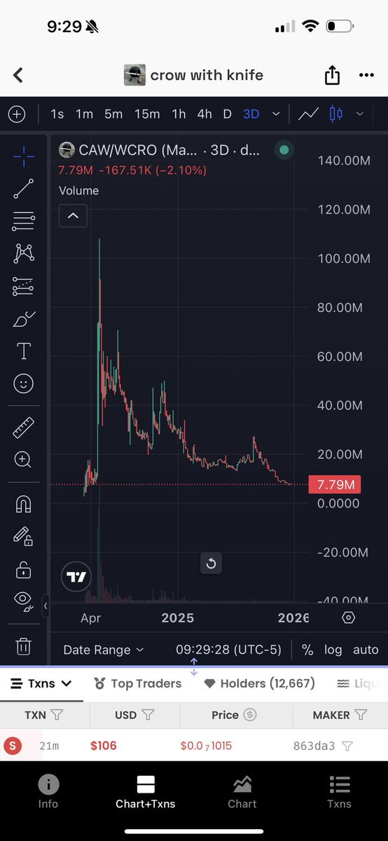 BugzOnTheHunt tweet media