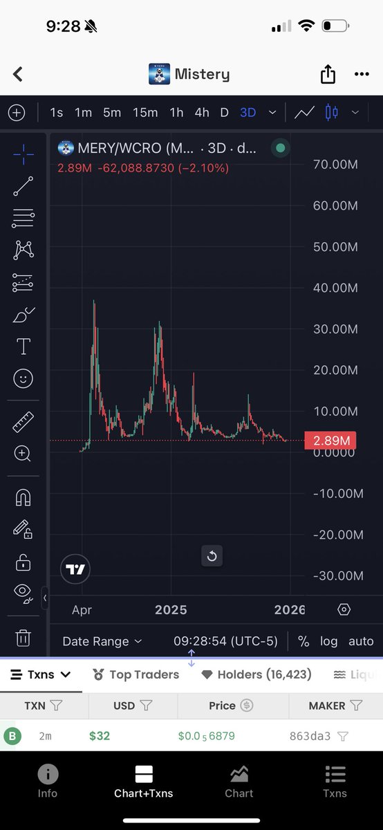 BugzOnTheHunt tweet media