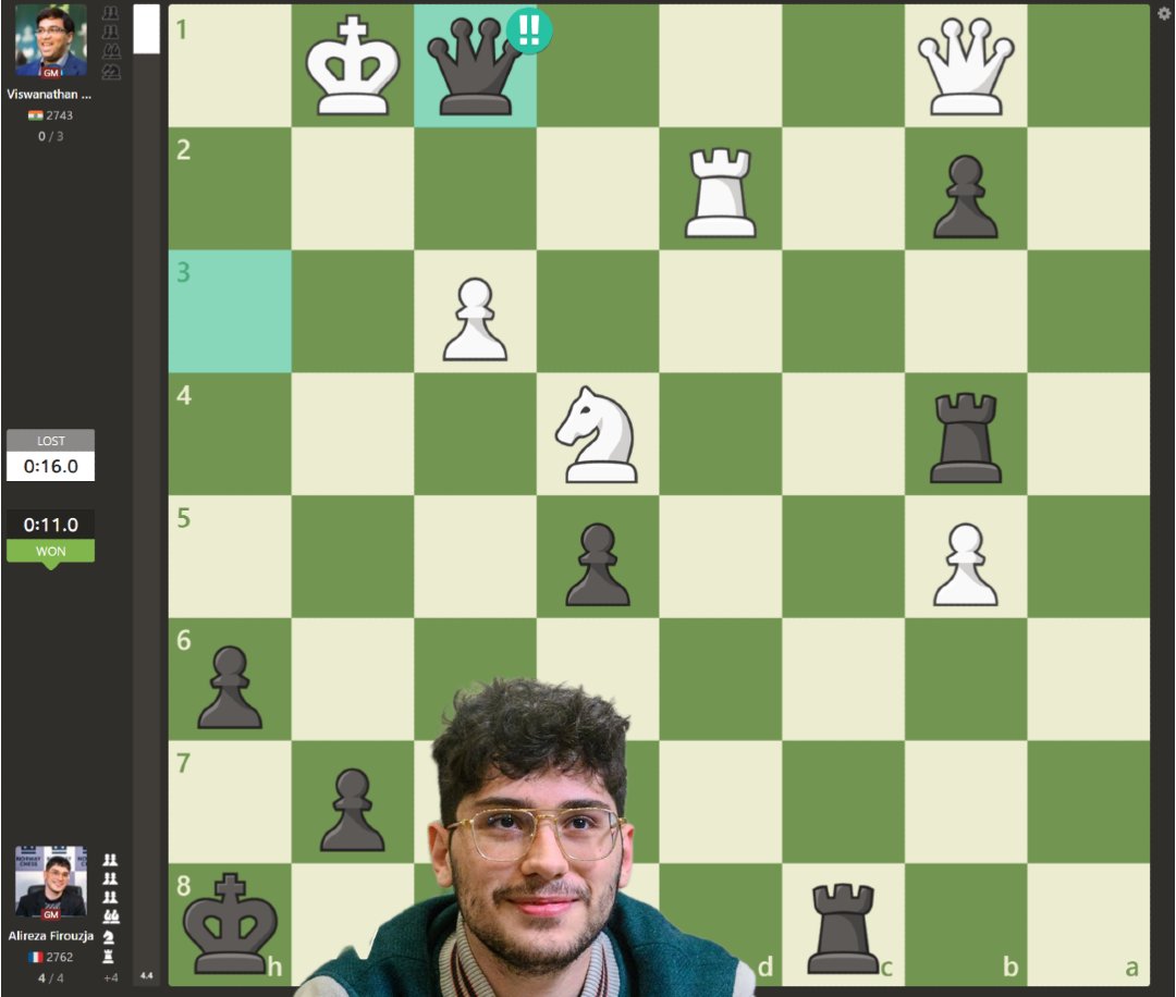 Chess.com tweet media