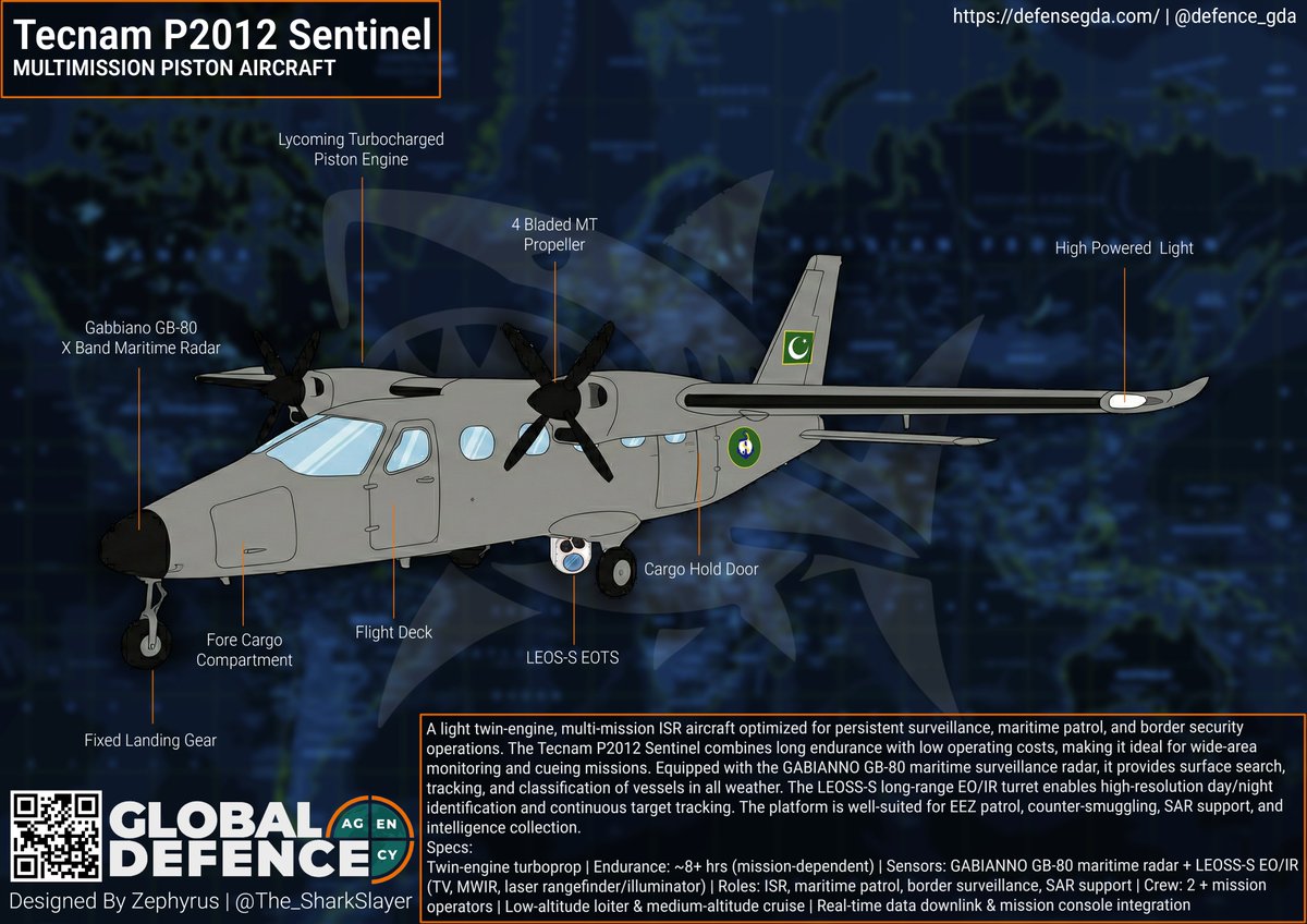 Zephyrus|Hindukush tweet media