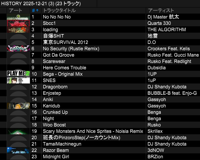 baruA415's tweet image. #DEPTH お疲れさまでした。
プレイ履歴はこちら。
今後が楽しみなパーティーの予感がして楽しかった！！