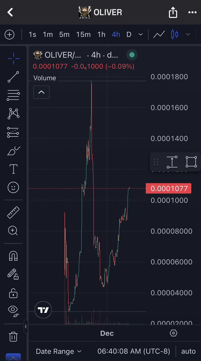 $OLIVER is making a lovely comeback!