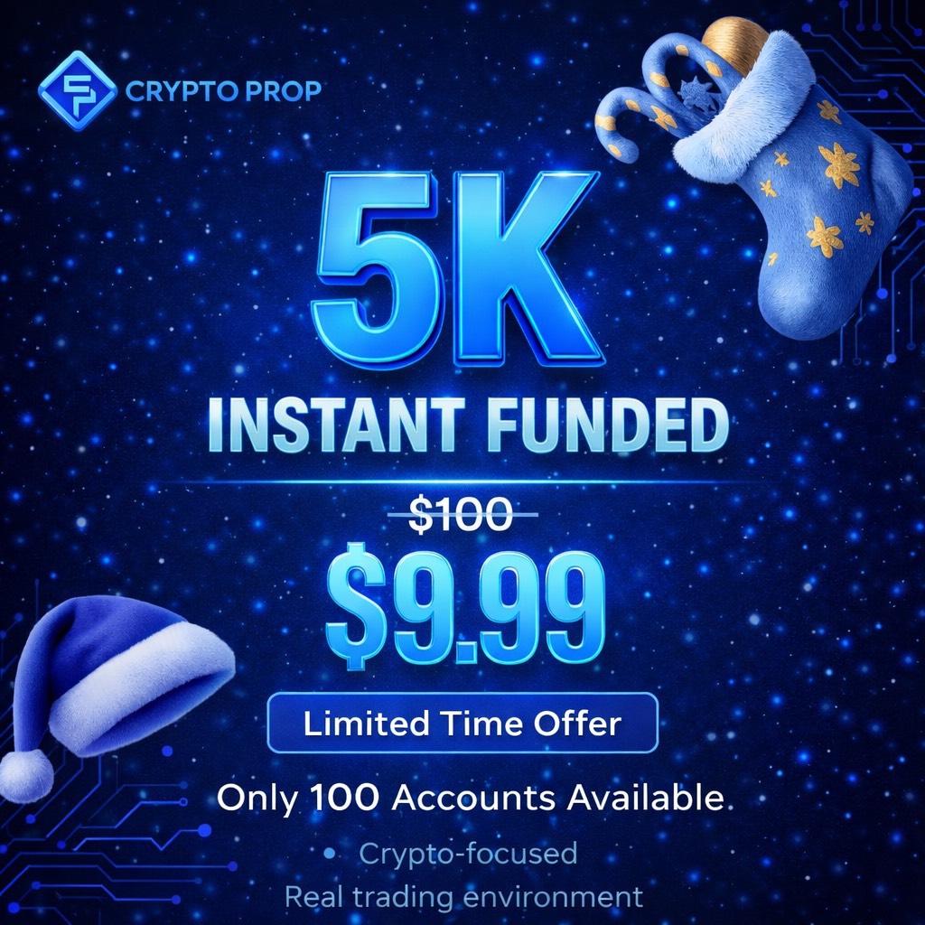 CryptoProp.io tweet media