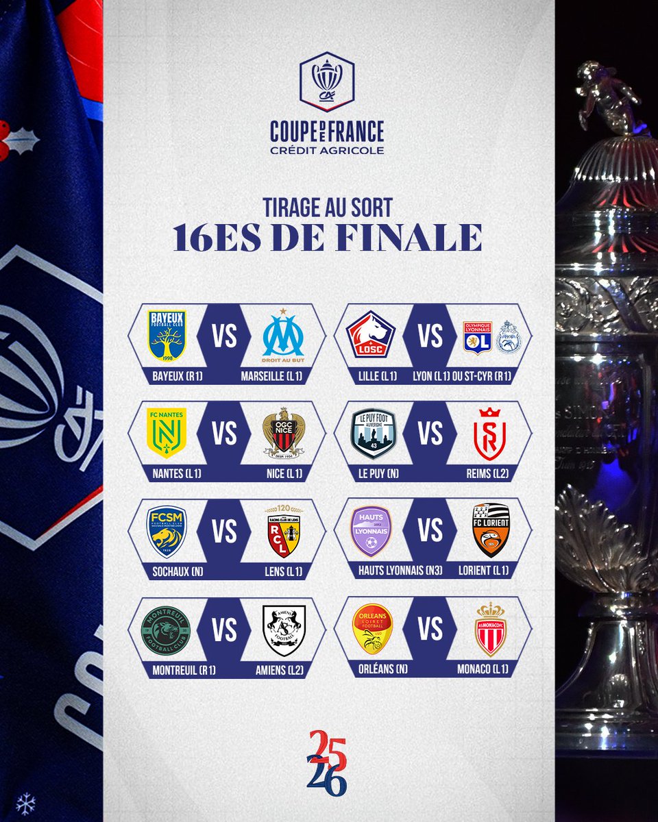 Coupe de France Crédit Agricole tweet media