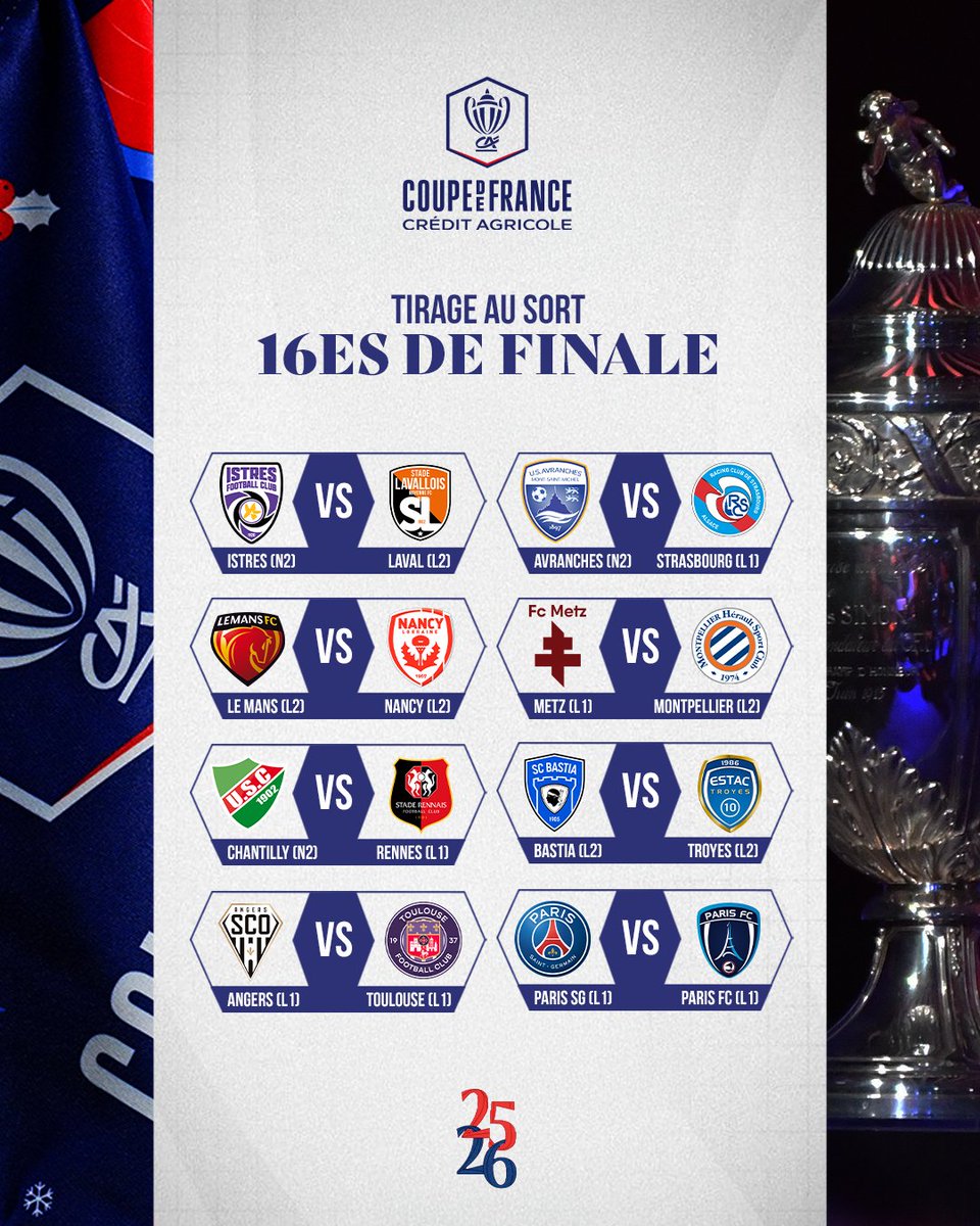 Coupe de France Crédit Agricole tweet media