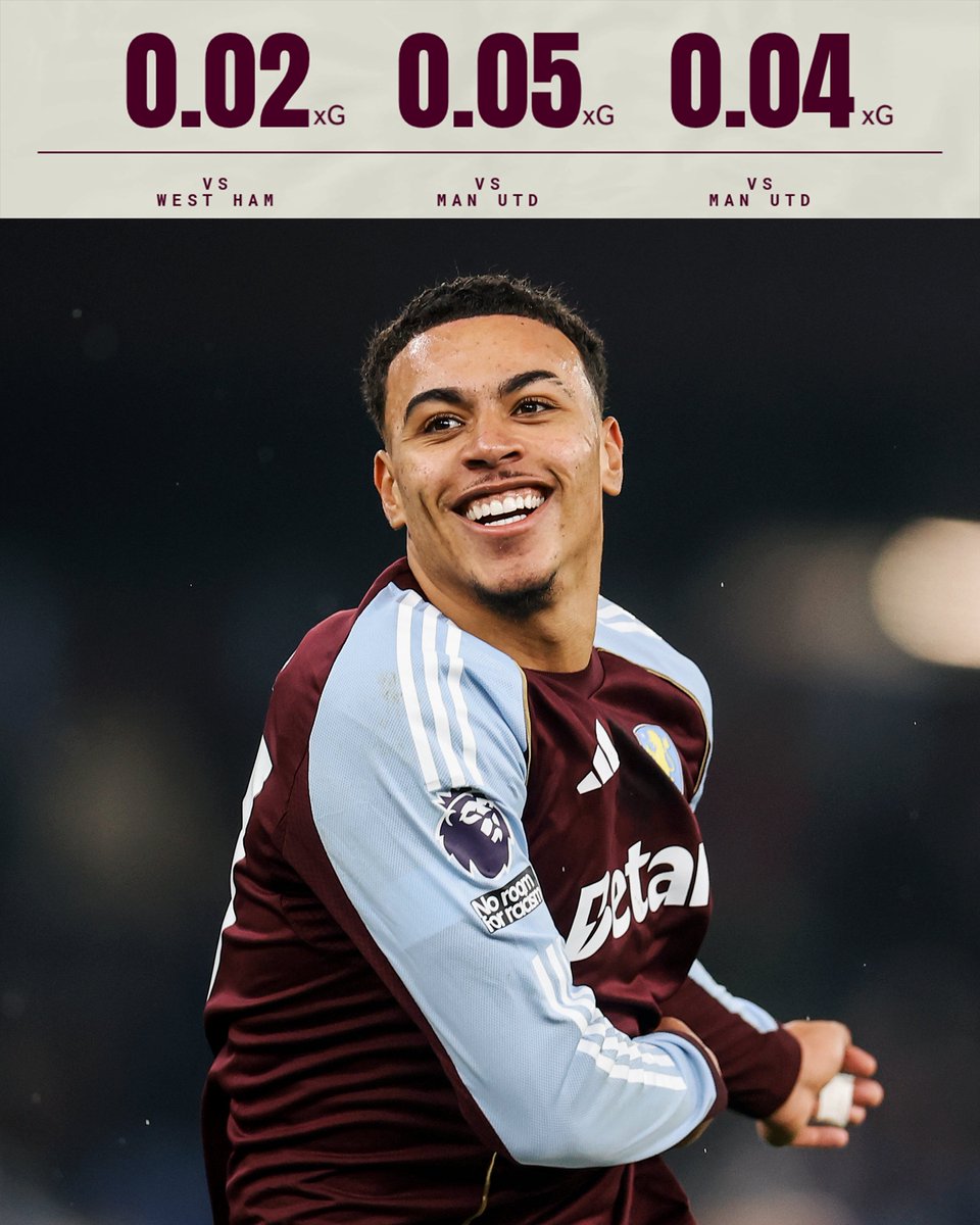 AVFCOfficial's tweet image. Morgan’s last three strikes 🚀