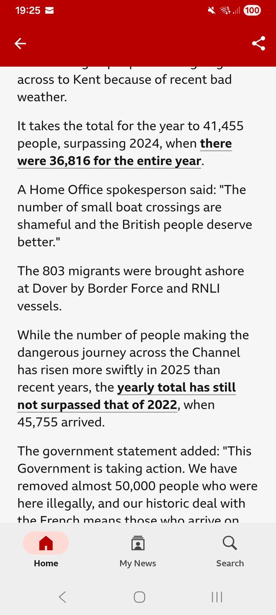 Erm, <a href="/ukhomeoffice/">Home Office</a>. 1) number...is (agreement of noun and verb in correct English 🤦‍♂️) 2) shameful to whom? Not to the people of Britain. Isn't <a href="/ukhomeoffice/">Home Office</a> responsible for border security? 🤔