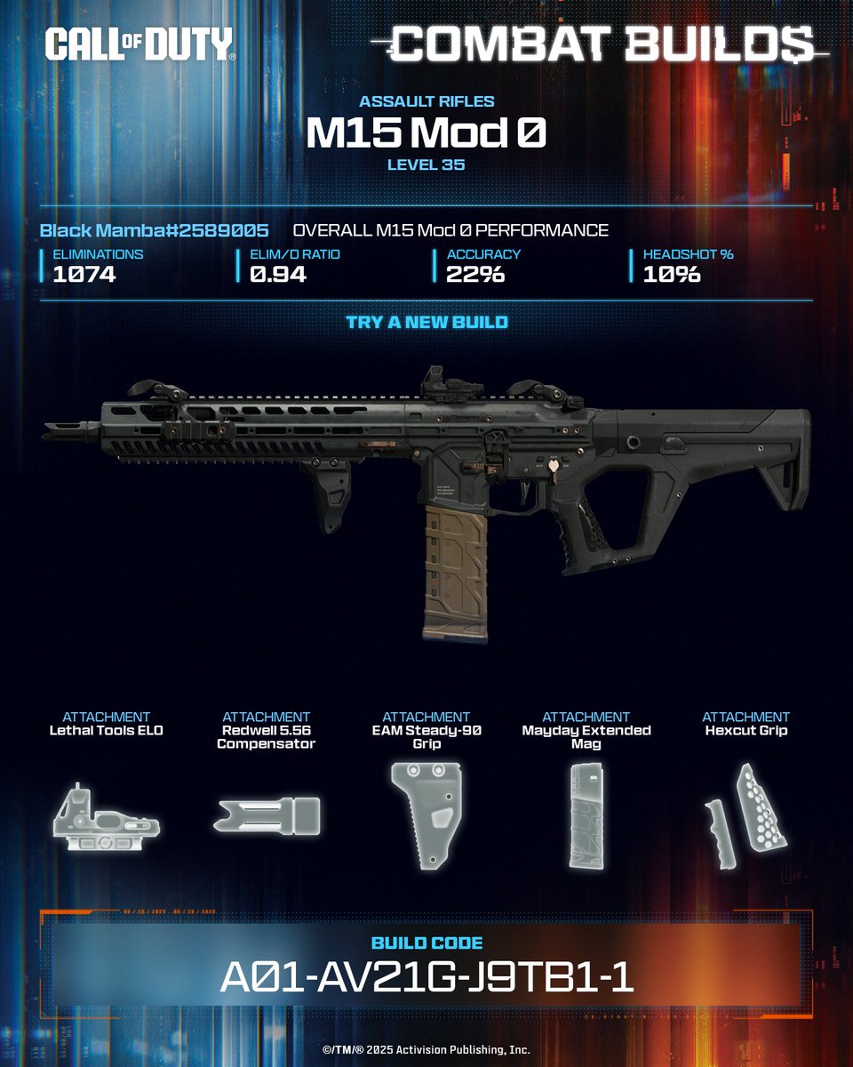 Queen_Venom_'s tweet photo. If you like balance in every fight, the M15 Mod 0 delivers. Stable, snappy, and ready for any scenario 😤

💥 Equip this build now ➡️ A01-AV21G-J9TB1-1 #CallOfDuty #CODCombatBuilds https://t.co/VGGBMiCUlE