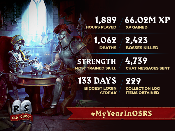 #MyYearInOSRS