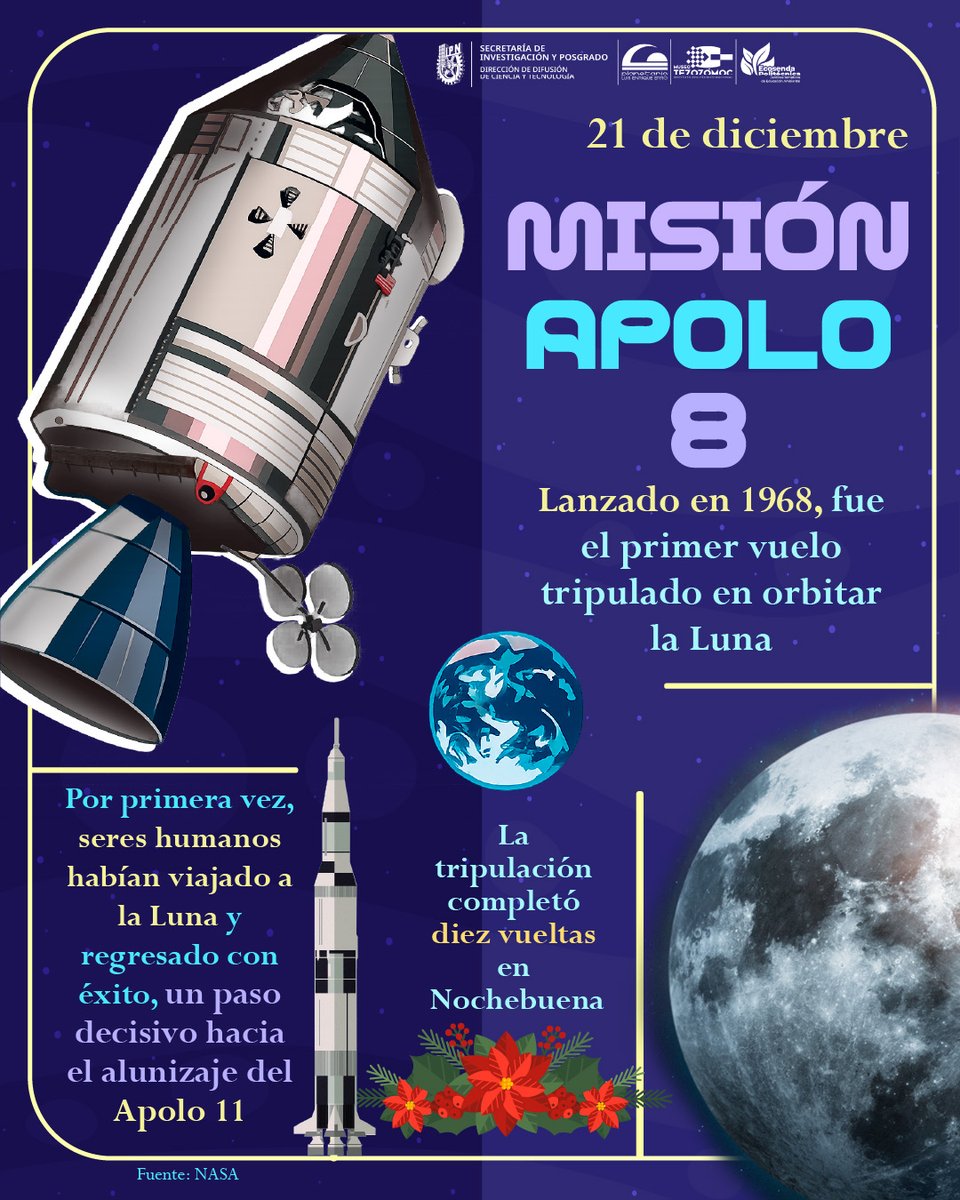 PLEE_IPNoficial's tweet photo. 🌕🚀 En 1968, Apolo 8 se convirtió en la primera misión tripulada en orbitar la Luna.
Un logro clave de la exploración espacial que cambió nuestra visión de la Tierra y del universo.
Descubre los datos clave en esta infografía.
#Apolo8 #HistoriaEspacial #Ciencia https://t.co/jS4HxWJ2Cy