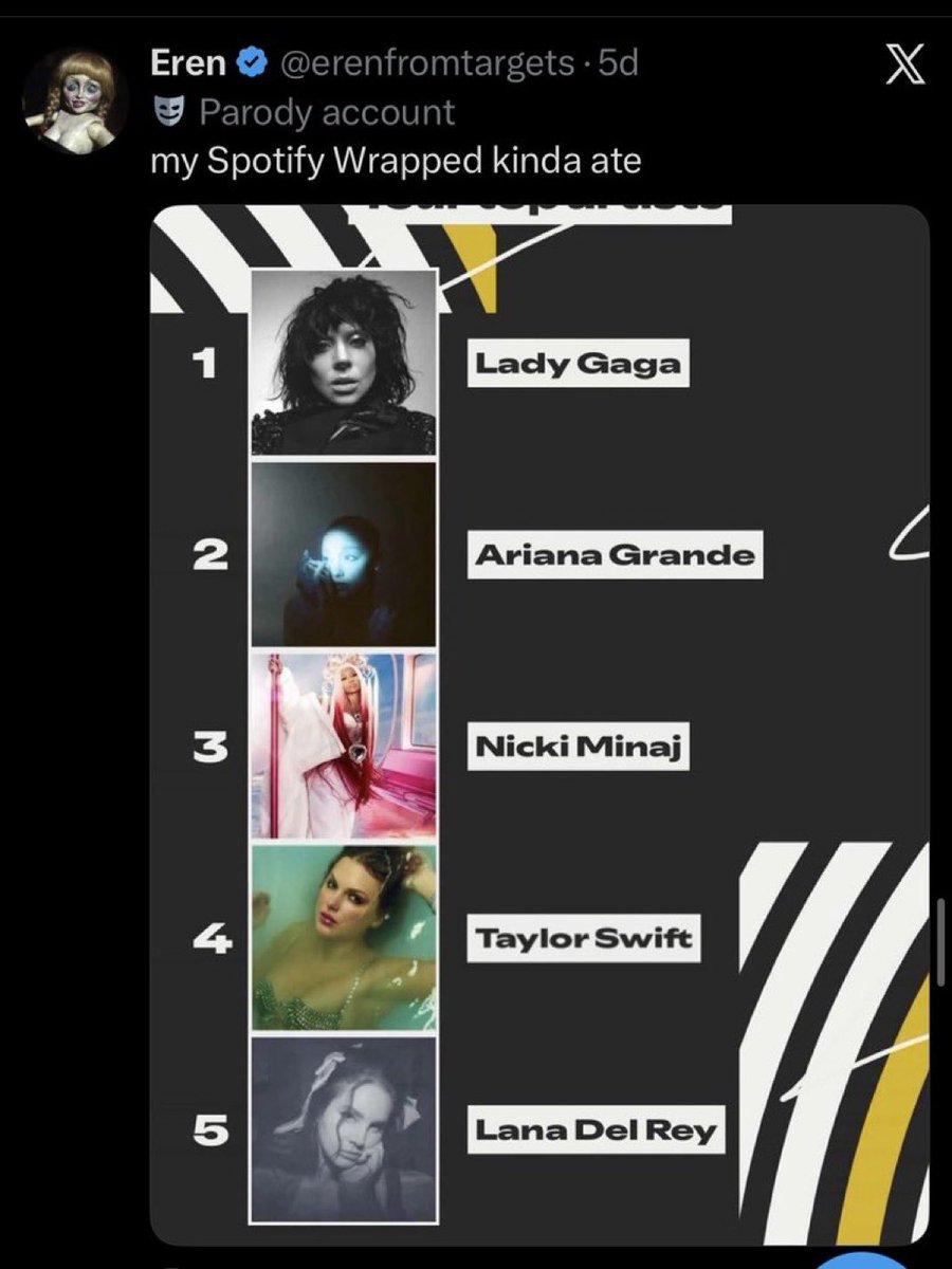 OnikaStatistics tweet media