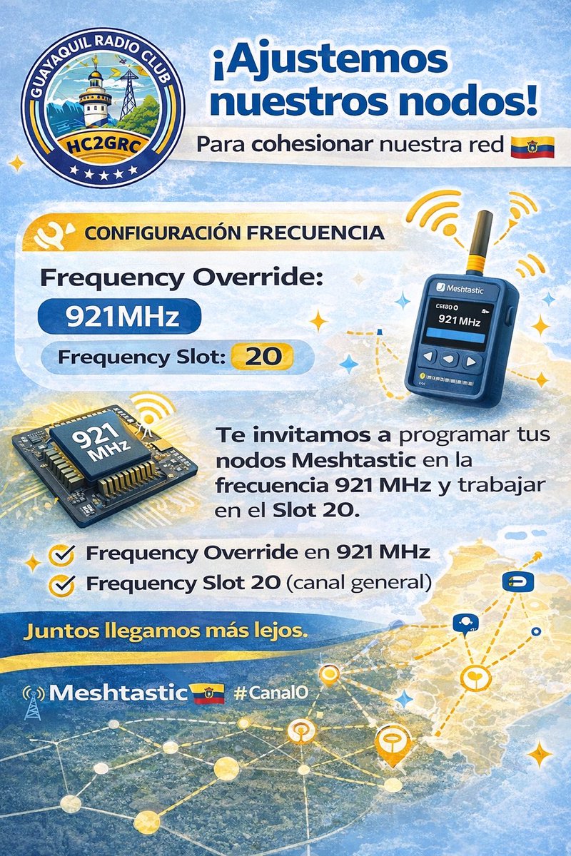 Guayaquil Radio Club tweet media