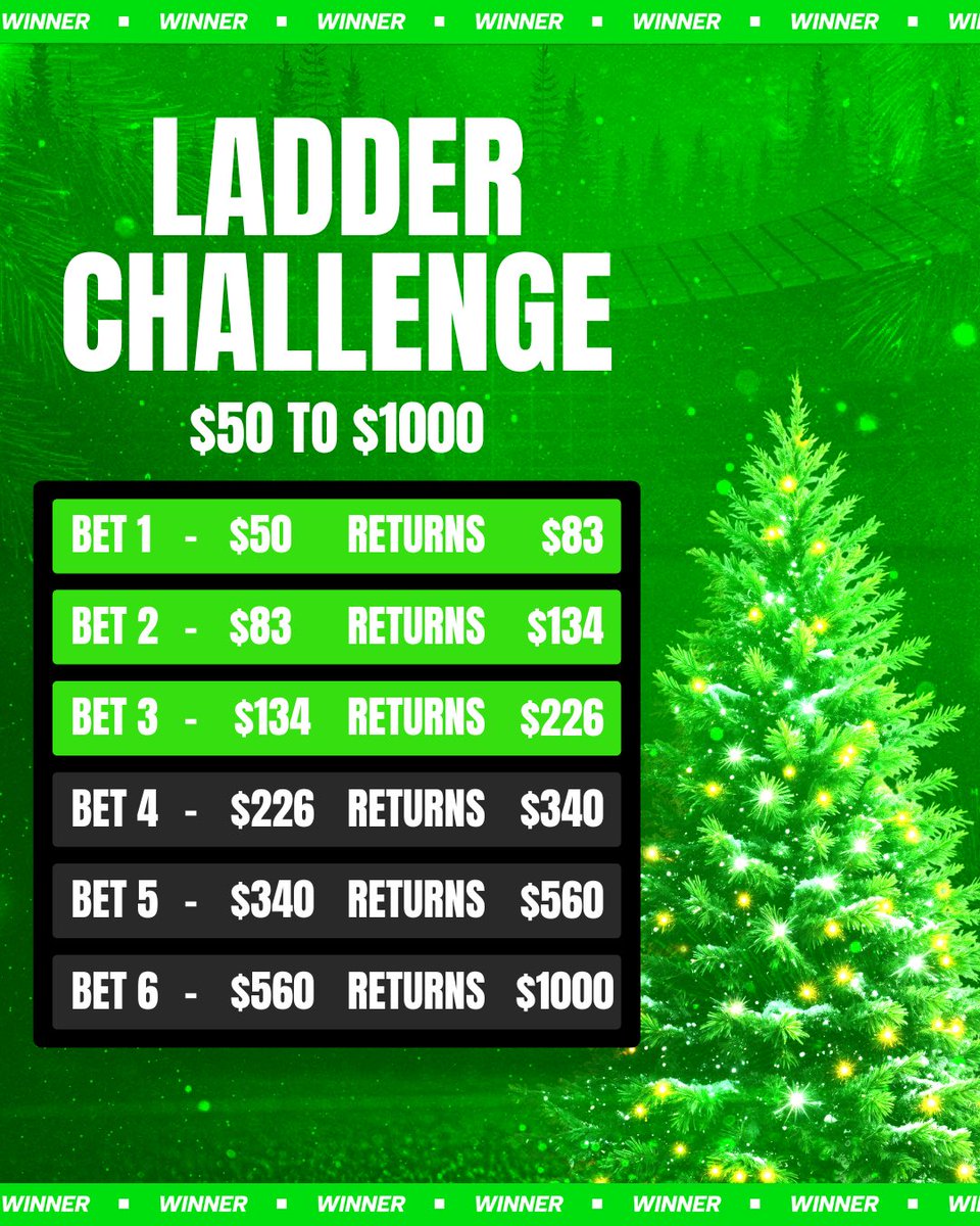 Cody Brown Bets tweet media