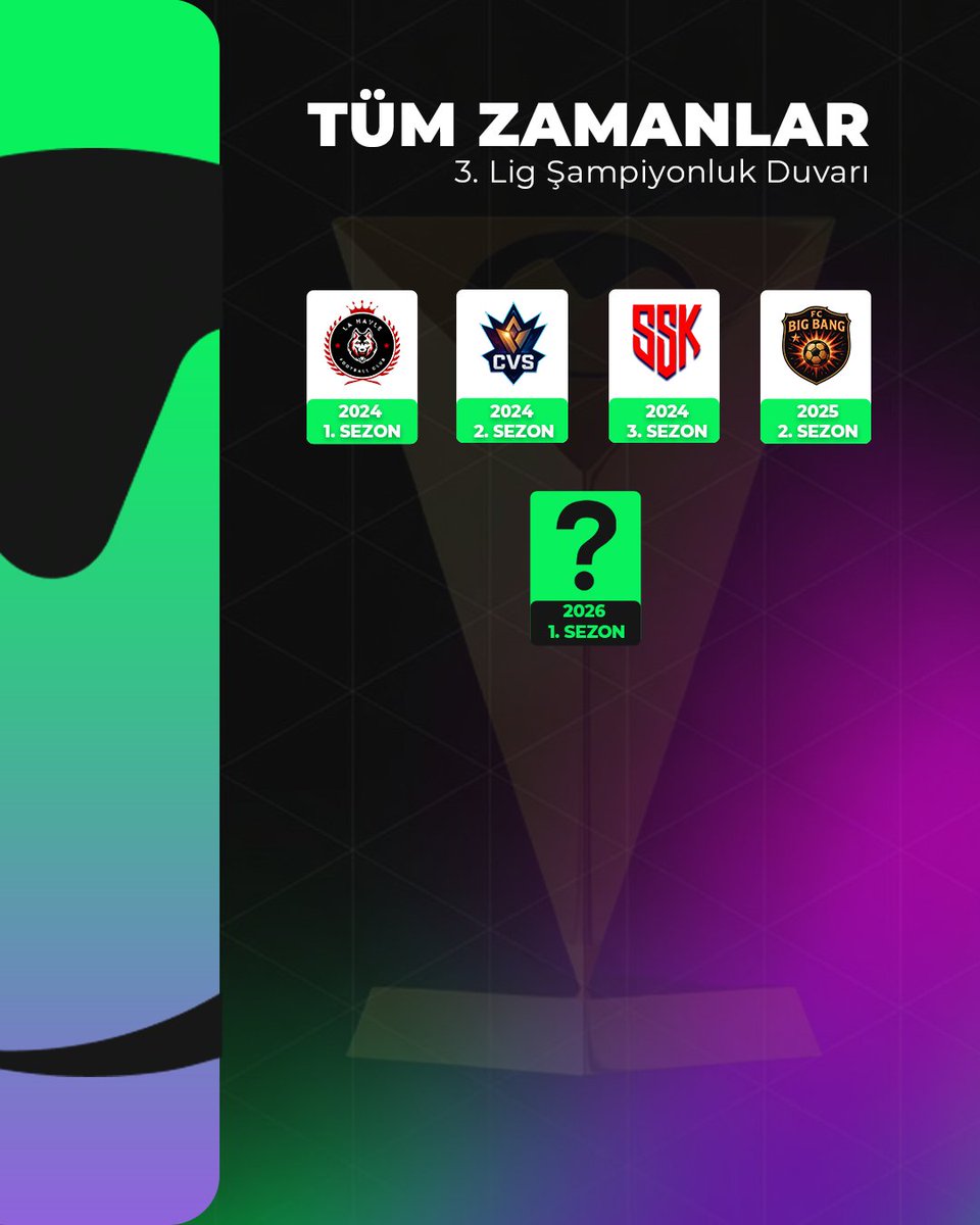 eML Türkiye tweet media