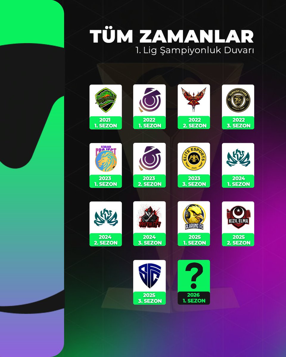 eML Türkiye tweet media