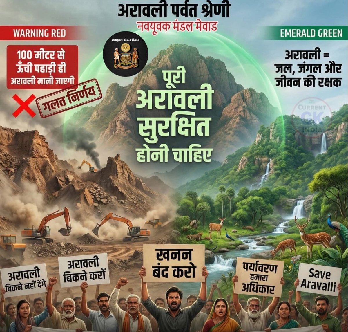 Arvindkumar563's tweet photo. प्रकृति से निकले लोग, प्रकृति नोचने लगे हैं !!
पहाड़ चुप है लेकिन उनकी पीड़ा बोल रही है।

#SaveAravali #AravaliProtection https://t.co/GGnocr8kTg