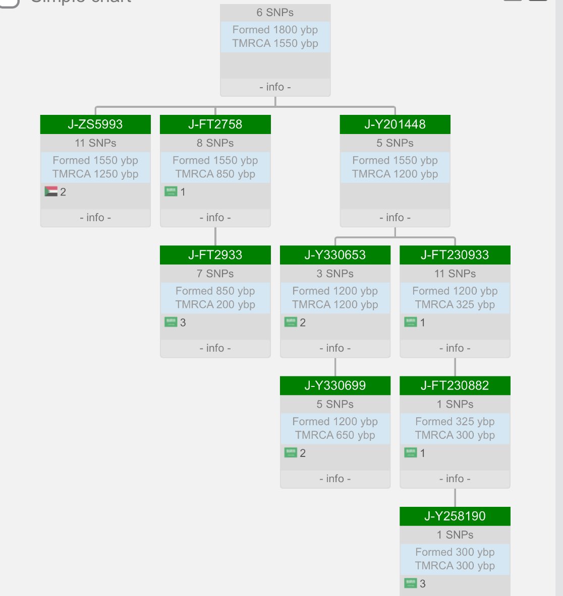قمشان tweet media