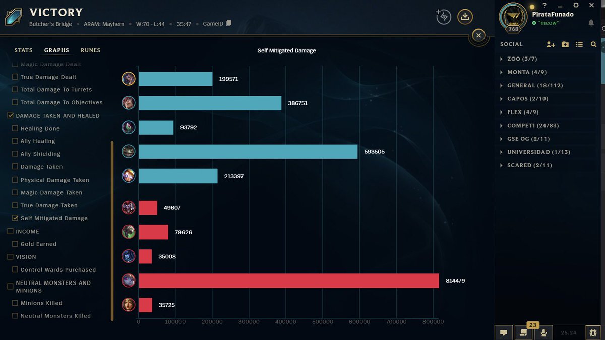 PirataFunado tweet media