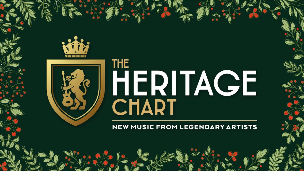 MikeReadUK's tweet image. The Christmas Heritage Chart top 40 kicks of on Heritage Chart Radio at 5.00pm. Who will be this year's Christmas No.1? Wishing all listeners, viewers, voters, songwriters &amp;amp; artists a very happy Christmas from all the Heritage Chart team.