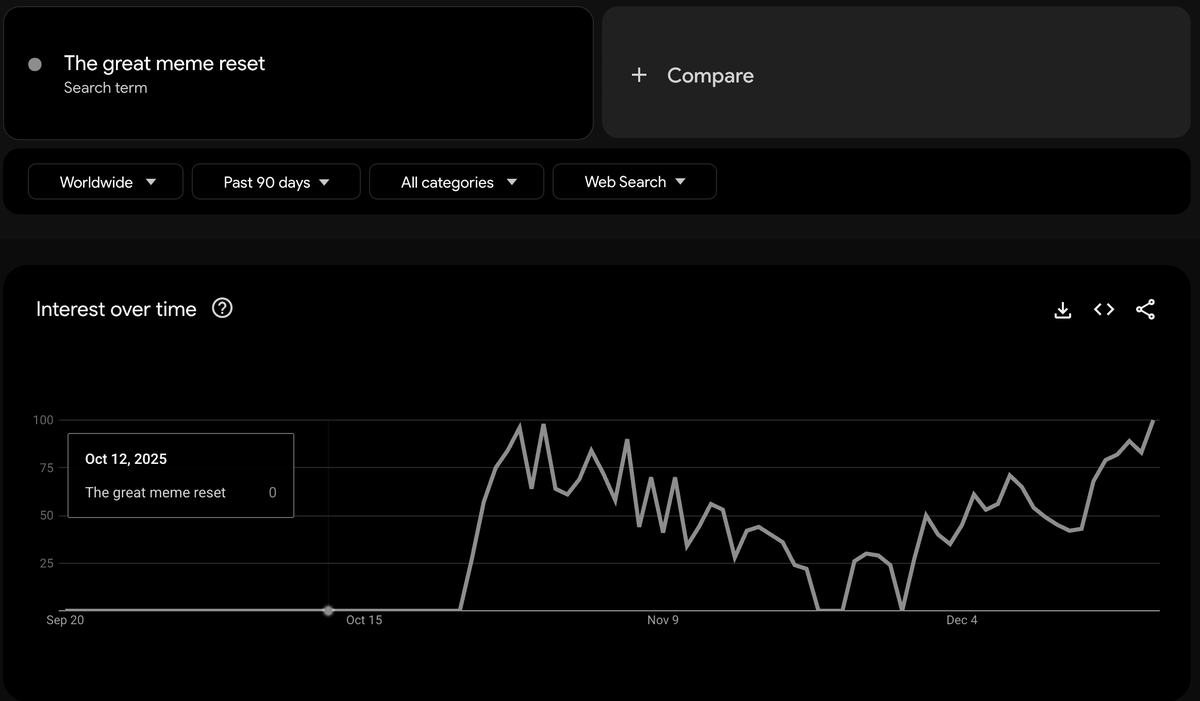 Memescobar tweet media