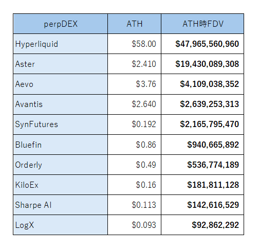 Rumcakes88's tweet photo. 🚨 Yo! Make sure you are ready for Dec 26 $LIT!
💎 GO TO: https://t.co/EHucb4F3yo
💳 Link your wallet address before it's too late.
🌊 Big rewards.
#LIT https://t.co/kfx1cERitb