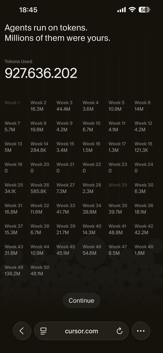 _opinionateddev's tweet image. 20 dolara maks verim.
Neredeyse “neredeyse 1 Billion token”