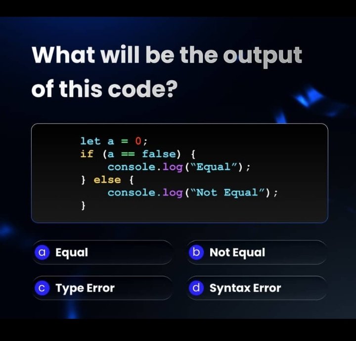 What will be the output of this code ??