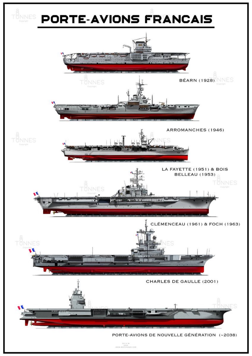 800Tonnes's tweet image. It’s coming. 🇫🇷⚓️