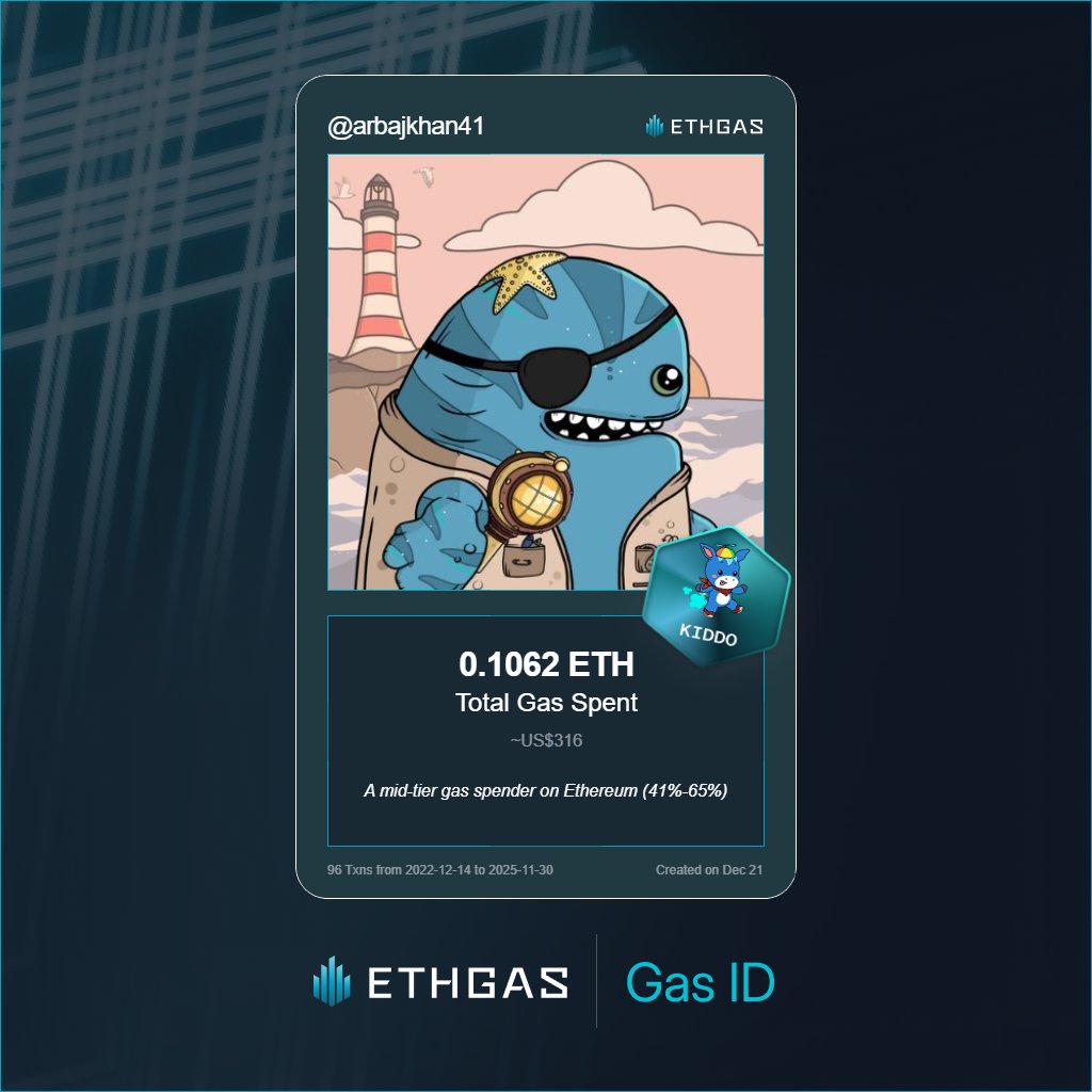 Just unlocked my Gas ID via ETHGas 🪪

I'm a Kiddo Jack with 0.1062 ETH spent on gas since Beacon Chain - now fueling my climb to the Gasless Future and earned 25 Beans already. 

Reveal yours at ethgas.com/community/gas-…