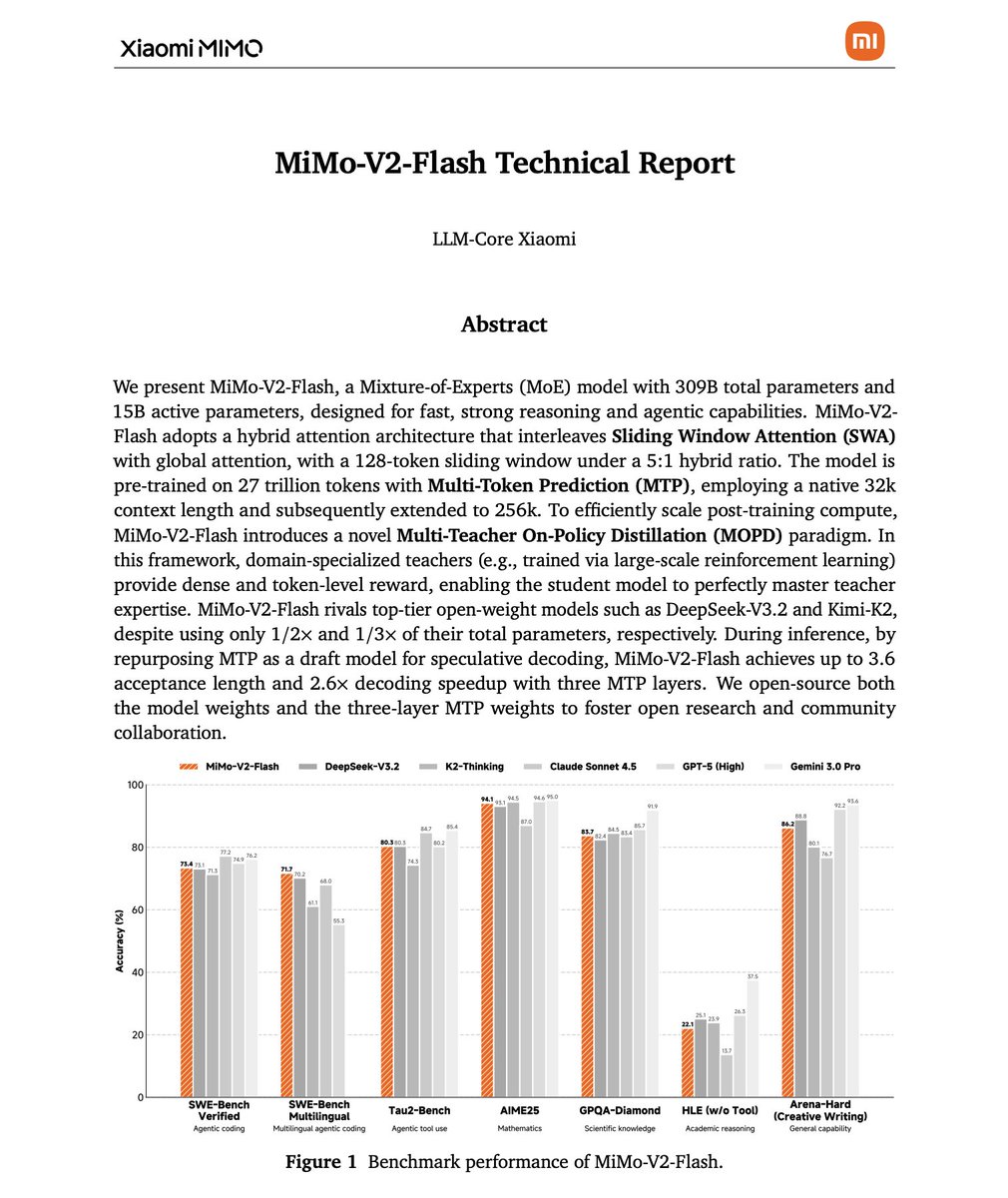 Benchmark bar chart