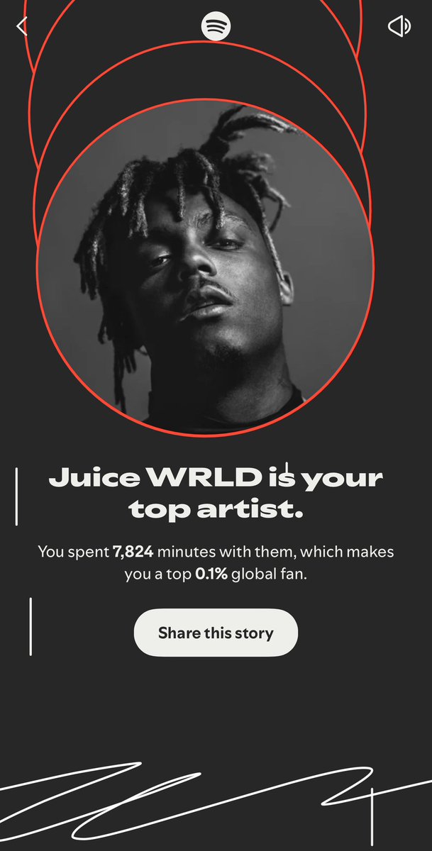 Braytin / High Perfect tweet media