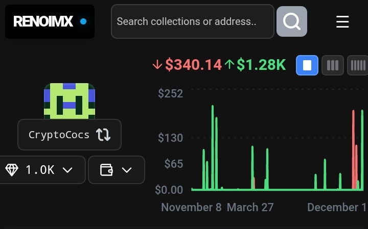 A convenient feature on the RENOIMX marketplace, now I see the name of the player who owns the wallet on the Immutable zkEVM network. x.com/renoIMX/status…