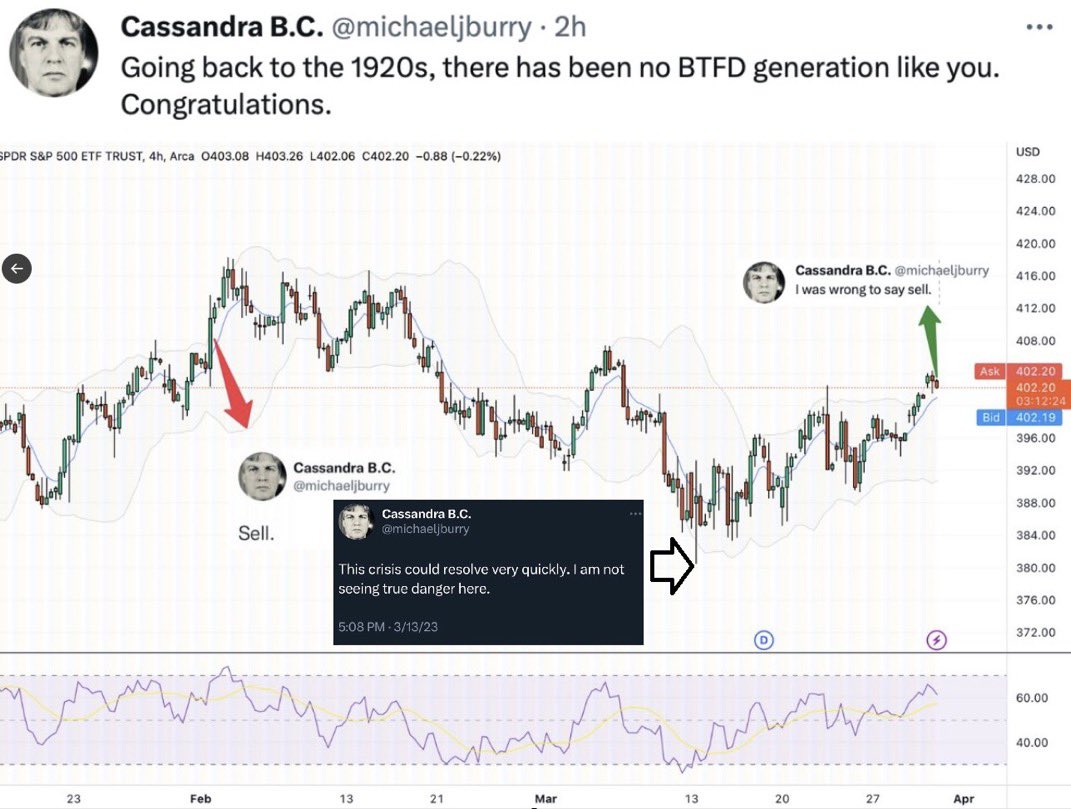 Cassandra Unchained tweet media