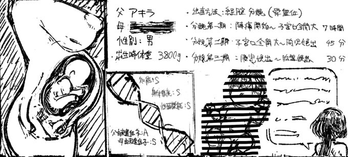 skeb進捗 エロステータス・プロフィール好き