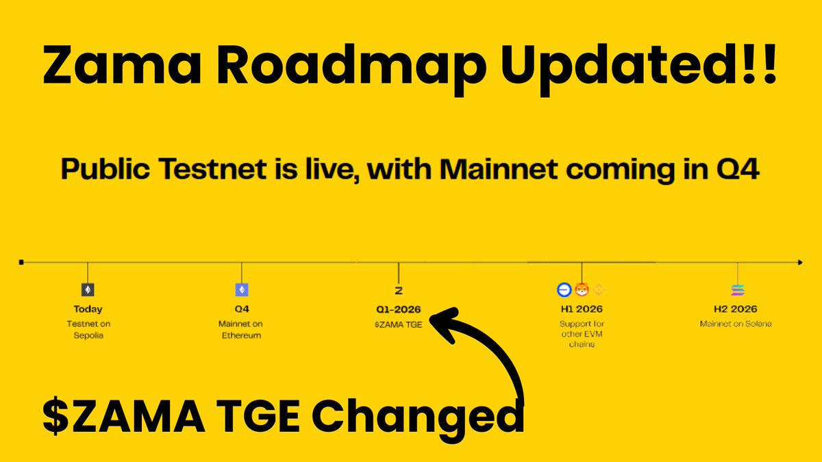 ZAMA IMPORTANT NEWS 🪜📒

1> ​Post-Hype Reality Check. 

2> ​We’ve seen enough "fast" launches fail. <a href="/zama/">Zama</a> is choosing a different path: Discipline.

3> ​Q1 2026 represents a commitment to the builders, not the speculators.

4> ​More time = Better dev tools + stress-tested apps +