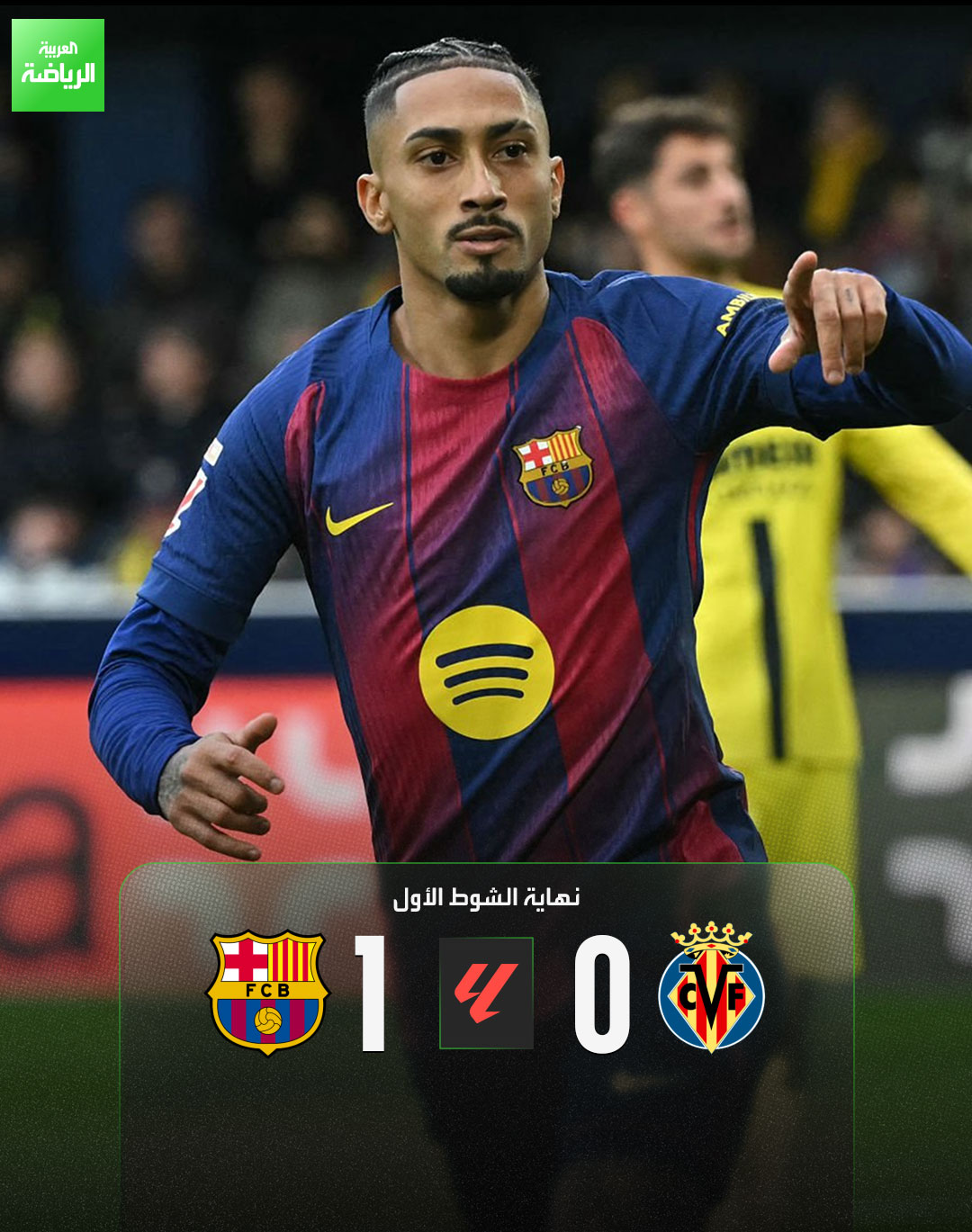 الشوط الأول ينتهي بتقدم برشلونة بهدف رافينيا. فياريال 0 برشلونة 1 (رافينيا). الدوري الإسباني. لا سيراميكا 