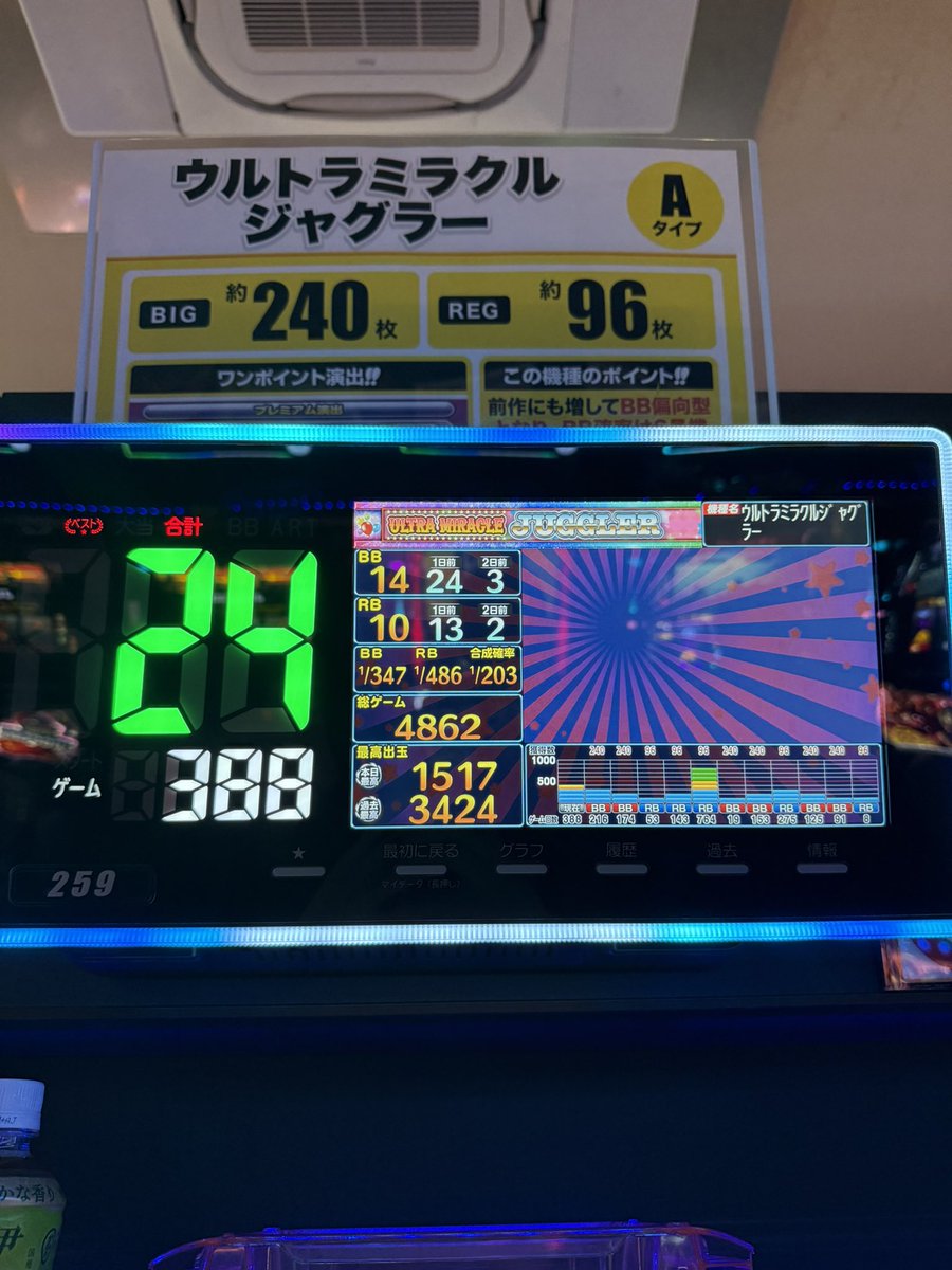 送信できてなかった😿 #ネクスト中津川店 様での13周年の実践🌈何も