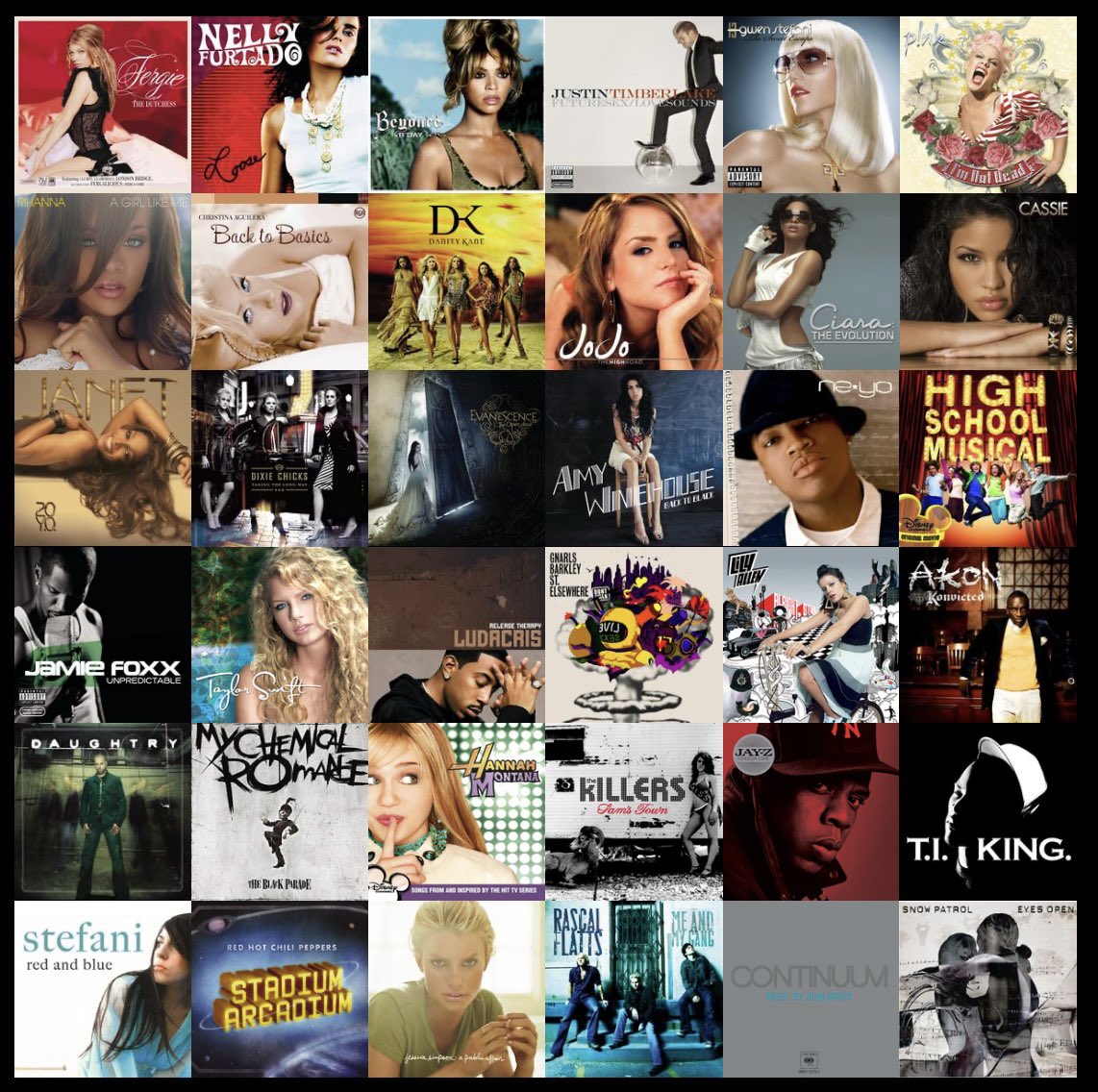 Albums turning 20 in 2026