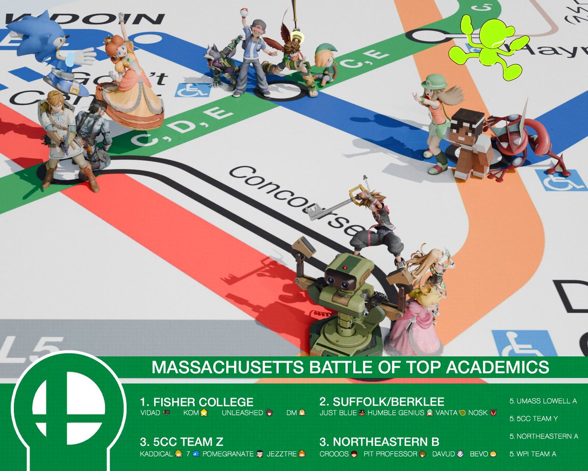 Ultimate NU tweet media