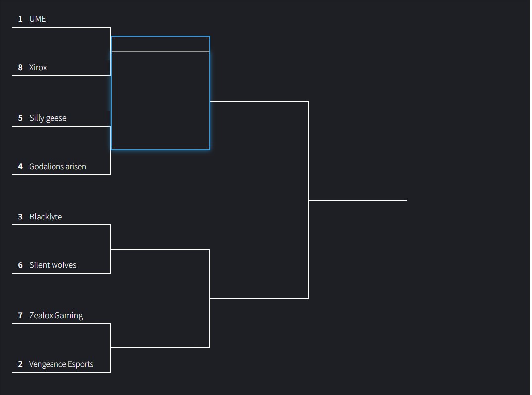 Today we have day 2 of playoffs for our 86 leagues: Inferno, on the eighty6 channel casted by <a href="/KikiCastz/">Kiki</a> and <a href="/Mr_Poggy_/">Mr_Poggy_</a> alongside broadcaster <a href="/rohanofgondorr/">rohanofgondor</a>
and Tundra which will be casted by <a href="/a_crusty_cow/">a_crusty_cow</a>
A big thanks again to <a href="/Tommygun_RL/">Tommy/Hectorianwarrior</a> for setting us up with the streams.