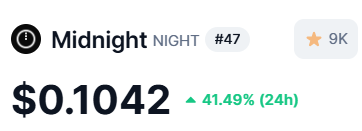 The Crypto Feed tweet media