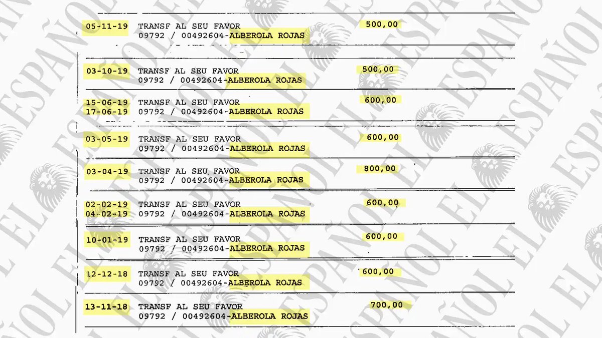 El árbitro del Villarreal-Barça, Alberola Rojas, era uno de los árbitros que pagaba al hijo de Negreira.