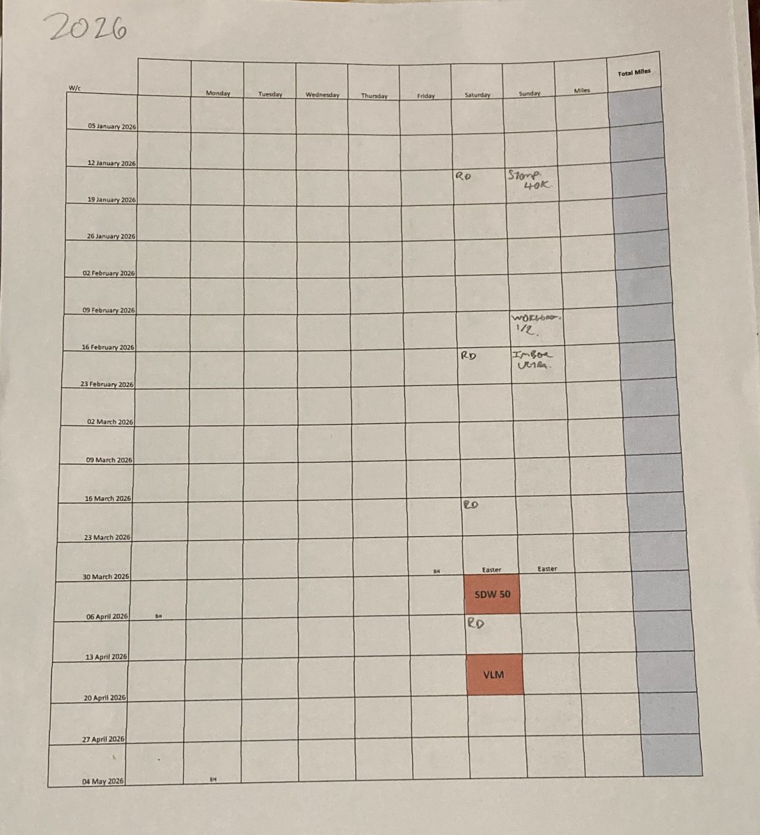 millsy262's tweet image. A decent consistent run into a the Christmas break. Time to start pencilling in the 2026 spring training and build on the foundations. Will need to lose half a stone too!