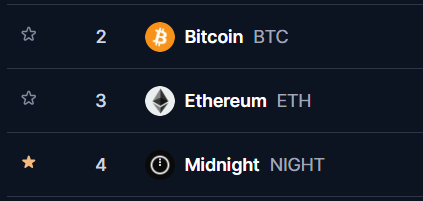 The Crypto Feed tweet media