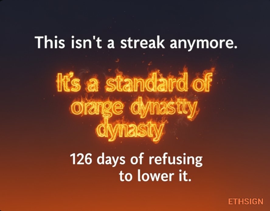 junel6521's tweet image. This isn’t a streak anymore.
It’s a standard of Orange Dynasty.
126 days of refusing to lower it.

#HighStandard✨
@OrangeDynasty @sign @ethsign🧡