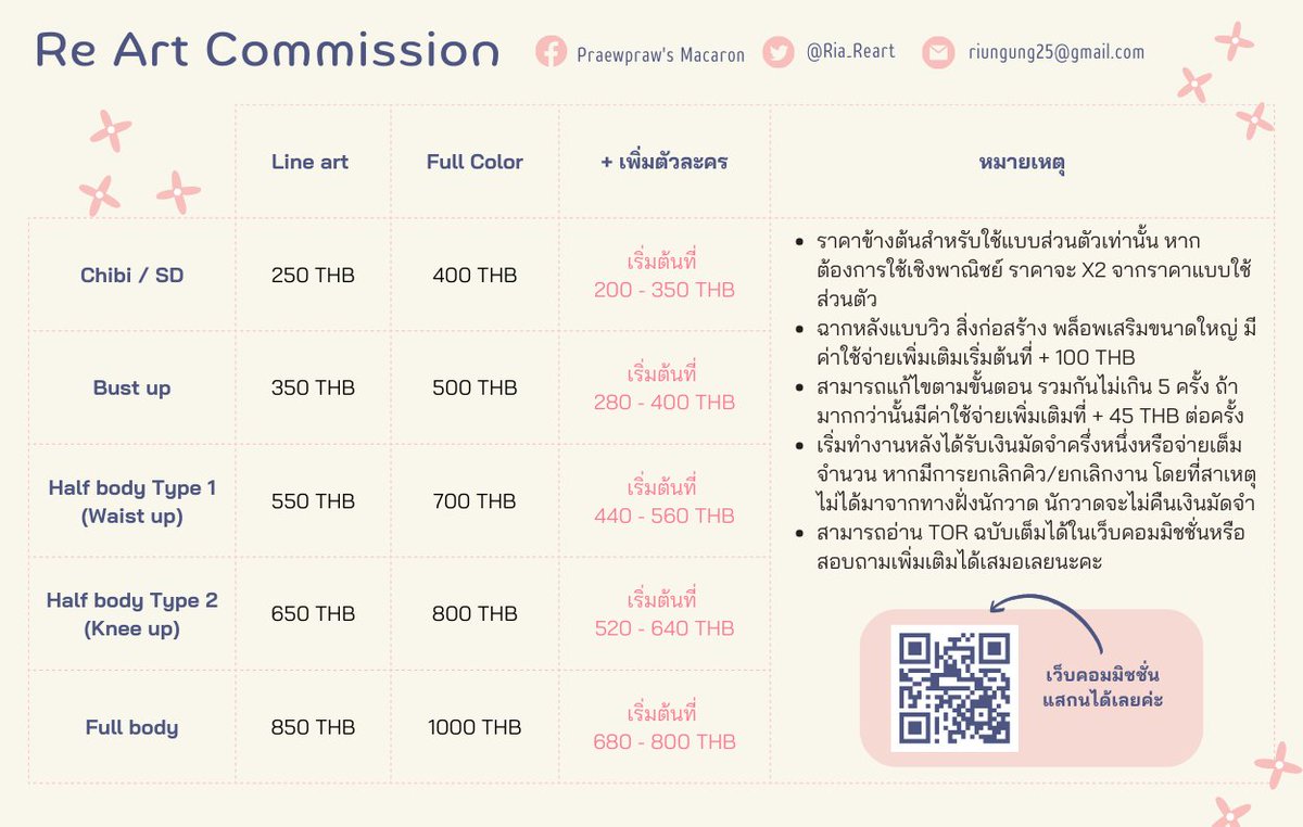 Re Art - Riung | P41-42 @CQ9 SAT ✨ tweet media