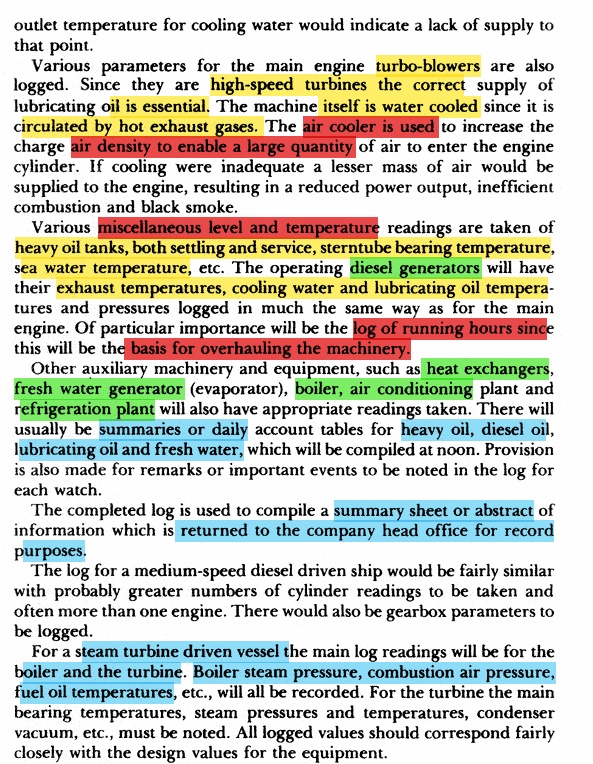 kanishkasa65651's tweet image. Operating the watch
#seafarer  #ship #Safety