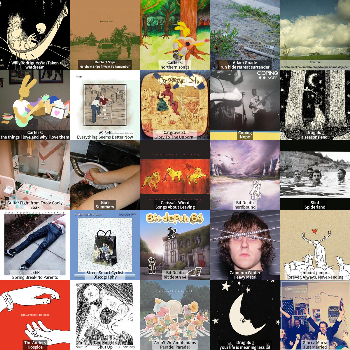 SiftBat's tweet image. Weekers