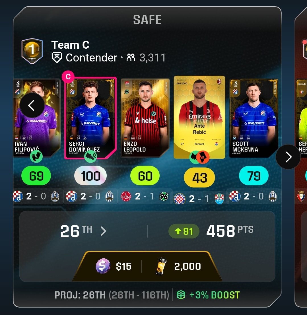 I almost had a good Lineup..😂😂 #sorare