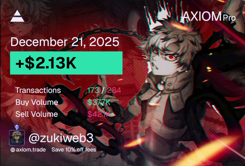 +20 sol today , market so ahh ama get off 
goodluck :3